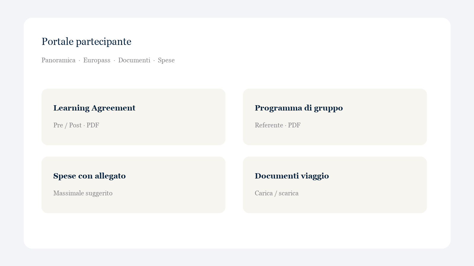 Hub del Portale: Learning Agreement, programma di gruppo, spese e documenti.